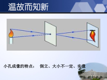 《第三节 平面镜成像》PPT课件4-八年级物理上册【鲁科版】