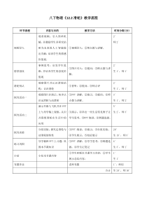 《第二节 滑轮》教学设计1-八年级物理下册【鲁科版】