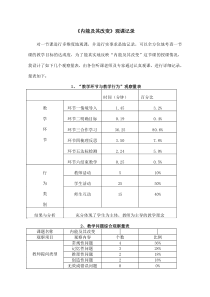 《第三节 内能及其改变》【观评记录】-九年级物理下册【鲁科版】