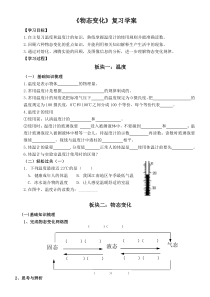 《第四节 升华和凝华 物态变化》（复习课）导学案-九年级物理下册【鲁科版】