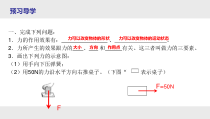 《第二节 力的合成》PPT课件2-八年级物理全一册【沪科版】
