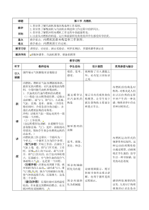 《第三节 内燃机》教学设计2-九年级物理全一册【沪科版】