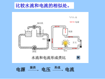 《第五节 测量电压》PPT课件4-九年级物理全一册【沪科版】