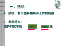 《第三节 内燃机》PPT课件2-九年级物理全一册【沪科版】