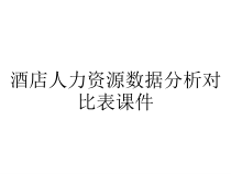 酒店人力资源数据分析对比表课件