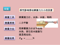 《4. 探究滑动摩擦力》PPT课件4-八年级物理下册【粤沪版】