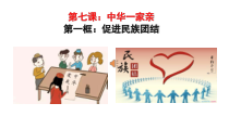《促进民族团结》PPT课件2-统编版九年级上册道德与法治