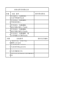 《17.3 发电机为什么能发电》实验记录学案-九年级物理下册【粤沪版】