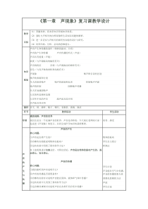 《一、声音是什么》教学设计1-八年级物理上册【苏科版】