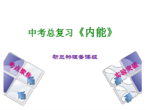 《四、机械能与内能的相互转化》PPT课件2-九年级物理上册【苏科版】