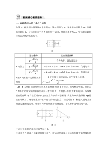 (新高考)高考物理一轮复习课时练习第11章章末核心素养提升(含解析)