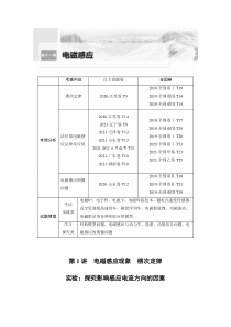 (新高考)高考物理一轮复习第11章第1讲《电磁感应现象 实验：探究影响感应电流方向的因素》 (含解析)