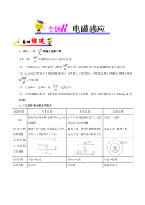 (通用版)高考物理二轮复习纠错笔记专题11《电磁感应》（解析版）