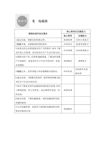 (新高考)高考物理一轮复习课时练习第15章第1讲《光的折射 全反射》(含解析)