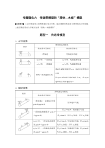 (新高考)高考物理一轮复习第3章专题强化6《传送带模型和“滑块—木板”模型》 (含解析)