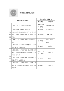 (新高考)高考物理一轮复习课时练习第7章第1讲《机械振动》(含解析)