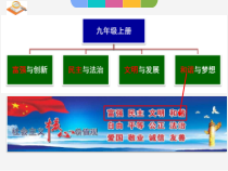 《促进民族团结》PPT课件3-统编版九年级上册道德与法治