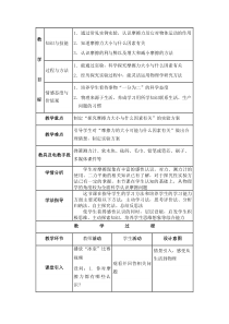 《六、学生实验：探究——摩擦力的大小与什么有关》教学设计2-八年级物理下册【北师大版】