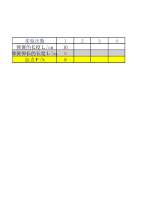 《二、弹力 力的测量》素材-八年级物理下册【北师大版】