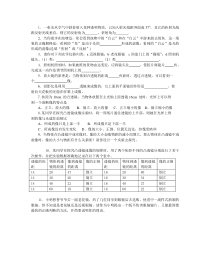 《二、学生实验：探究-凸透镜成像规律》习题-八年级物理下册【北师大版】