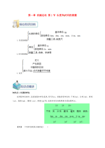 第一章第1节《长度和时间的测量》备课资料-八年级物理上册【人教版】