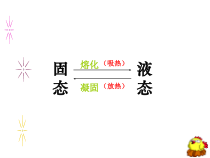 3.3《汽化和液化》PPT课件6-八年级物理上册【人教版】