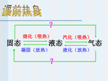 3.4《升华和凝华》PPT课件6-八年级物理上册【人教版】