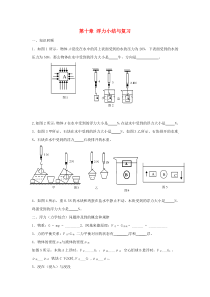 第十章《浮力小结与复习》学案（无答案）-八年级物理下册【人教版】