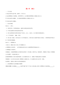 7.2《弹力》知识点突破与课时作业（含解析）-八年级物理下册【人教版】