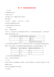 10.3《物体的浮沉条件及应用》知识点突破与课时作业（含解析）-八年级物理下册【人教版】