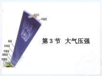 9.3《大气压强》PPT课件4-八年级物理下册【人教版】