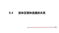 9.4《流体压强与流速关系》PPT课件3-八年级物理下册【人教版】
