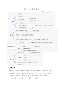 第七章《力》复习课导学案-八年级物理下册【人教版】