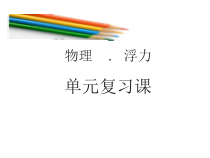 第十章《浮力》复习课PPT课件2-八年级物理下册【人教版】