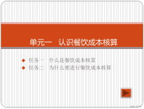 认识餐饮成本核算课件