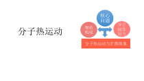 13.1《分子热运动》PPT课件6-九年级物理全一册【人教版】