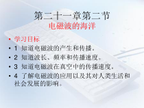 21.2《电磁波的海洋》PPT课件3-九年级物理全一册【人教版】