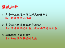 21.2《电磁波的海洋》PPT课件5-九年级物理全一册【人教版】