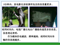 21.4《越来越宽的信息之路》PPT课件3-九年级物理全一册【人教版】