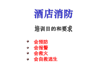 五星级酒店消防培训课件