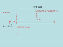 第16课《规划我的未来-绘制生命线》PPT课件-九年级心理健康【鄂科版】