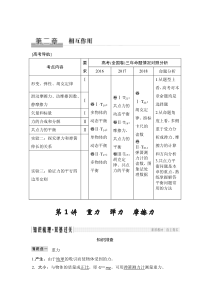 (全国版)高考物理一轮复习课时练习必修1 第二章 第1讲 (含解析)