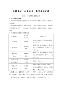 (全国版)高考物理一轮复习课时练习必修2 第五章 专题突破 (含解析)