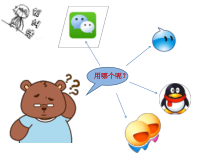 《正确对待网络交友》PPT课件-八年级下册心理健康【甘少儿版】
