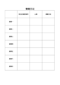 《喜怒哀乐各不同》教案 (2)-九年级心理健康【辽师大版】