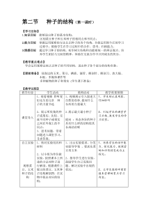 《生物学与文学 寄予植物的情怀》教学设计1-人教版生物七年级上册