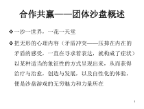 《合作共赢——团体沙盘》PPT课件-九年级心理健康【沈阳版】