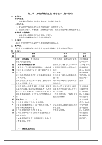 《第二节　神经系统的组成》教学设计1-人教版生物七年级下册