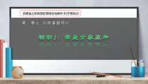 科学社课标版信息技术七年级下册第一单元 活动3《云盘分享照片》课件2