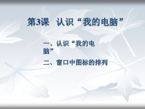 第3课《认识我的电脑》PPT课件4-七年级下册信息技术【川教版】